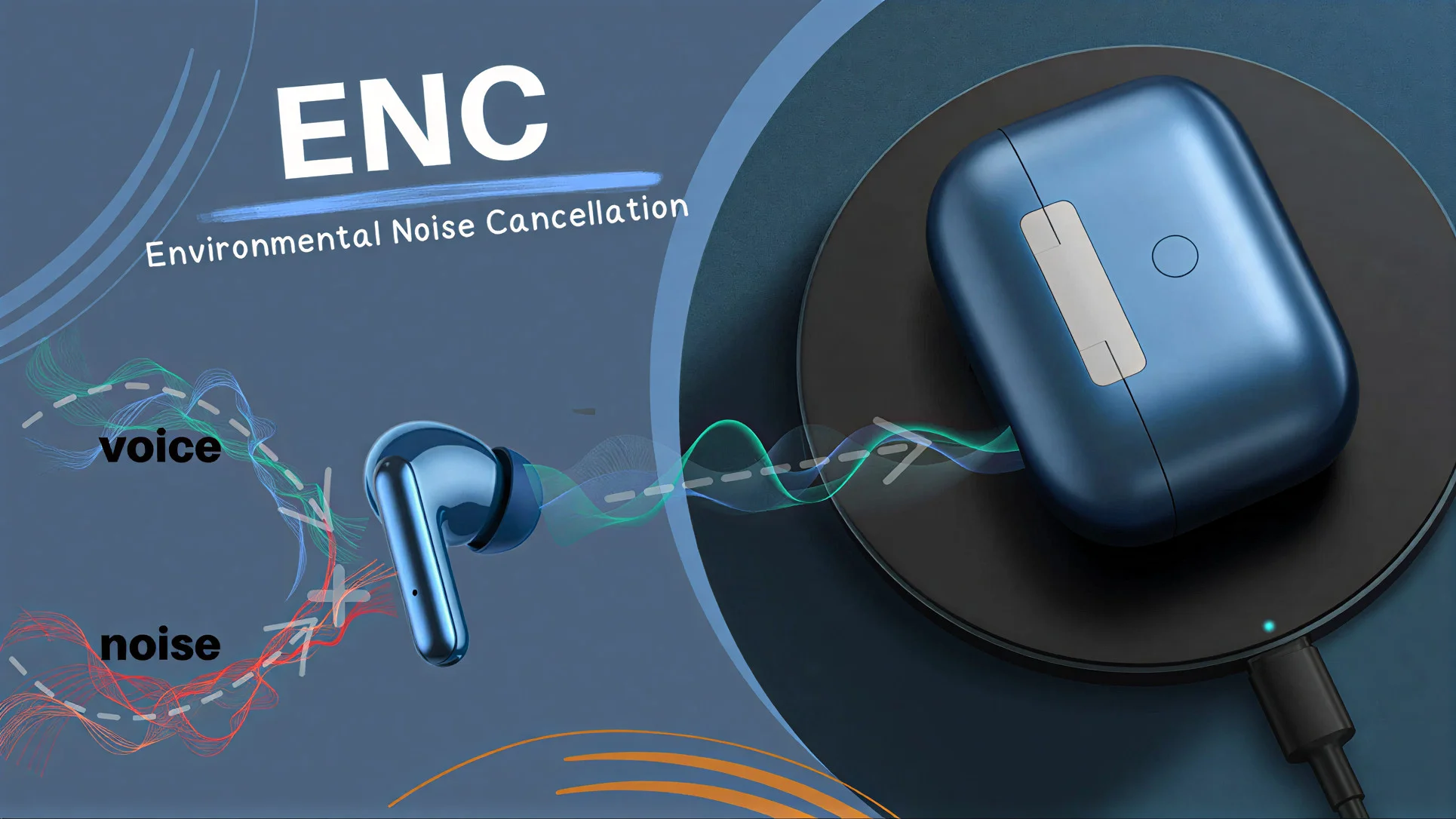 تکنولوژی ENC چیست؟ تفاوت حذف نویز مکالمه با ANC در هدفون‌ها